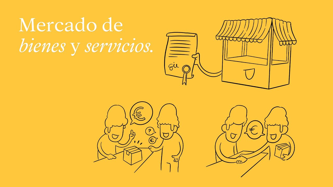 Los MERCADOS de BIENES y SERVICIOS ¡Explicado! | EduCaixa