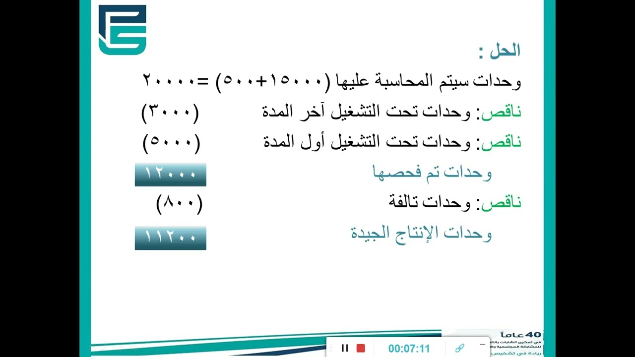 التالف