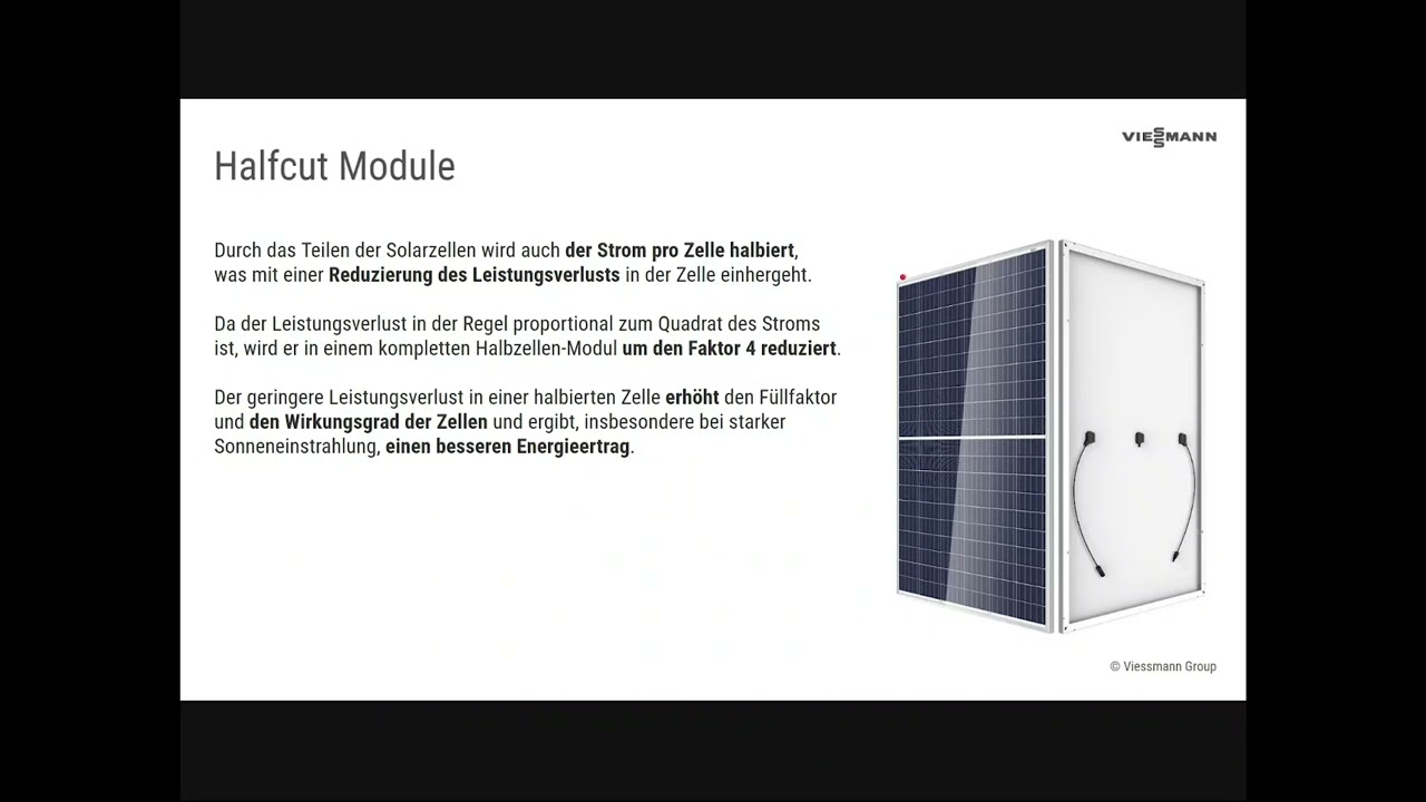 Photovoltaik - Einfach Erklärt