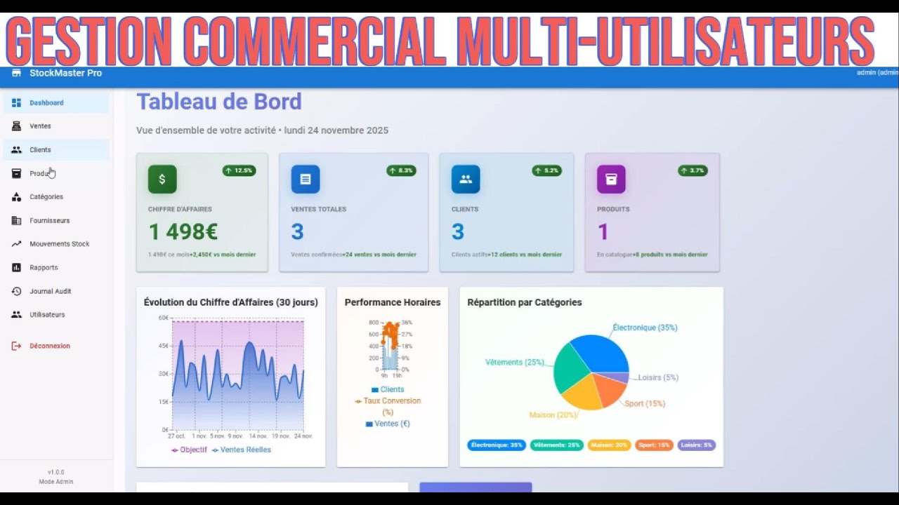 APLLICATION WEB DE GESTION COMMERCIAL MULTIUTILISATEURS(STOCK, VENTES, MOUVENMENT DE STOCK , AUDT)