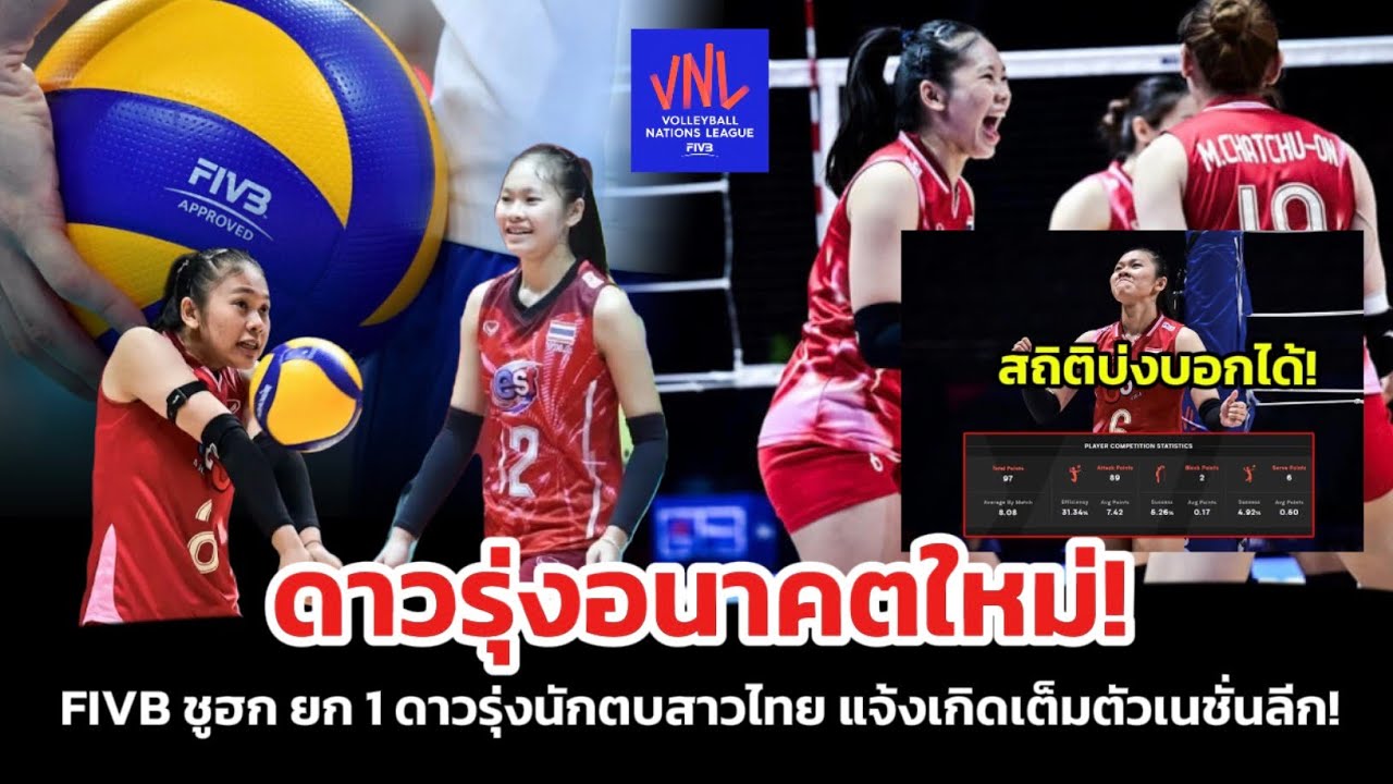 #สถิติไม่หลอกใคร! FIVB ต้องชูฮก ยกเป็น 1 ดาวรุ่งนักตบสาวไทย แจ้งเกิดเนชั่นลีก #ห้ามพลาด!