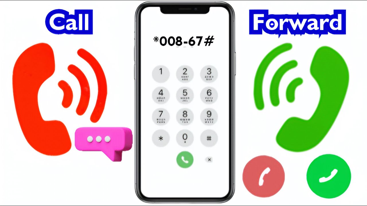 UKO WA KUMVIRIZA IBYO CHER WAWE AVUGANA  NABANDI KURI TELEPHONE // SMS CALL FORWARDING na MONITORING