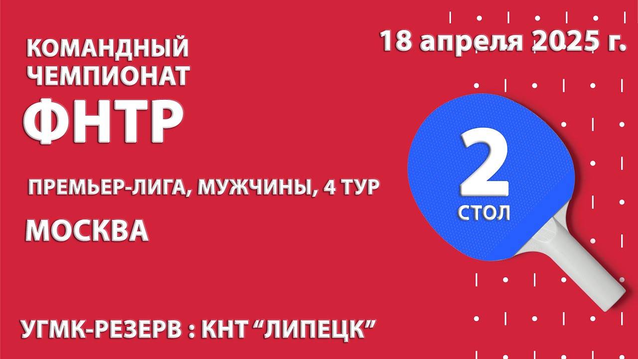 КЧФНТР 24/25. Премьер-лига. Мужчины. 4 тур. УГМК-РЕЗЕРВ : КНТ 