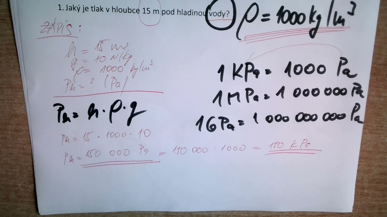 Hydrostaticky tlak