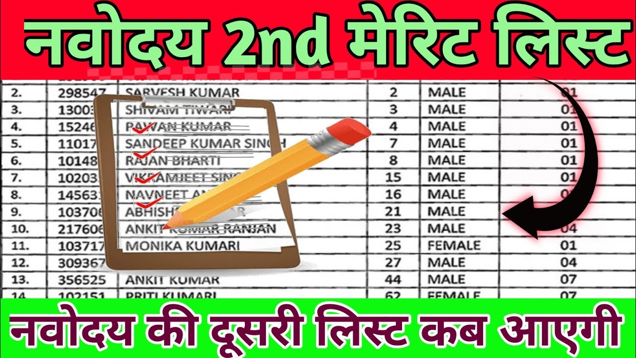 🔥🔴Waiting List ( दूसरी सूची )...🔥🔥| Navodaya Vidyalaya Second List 2026 | Navodaya Waiting List 2026
