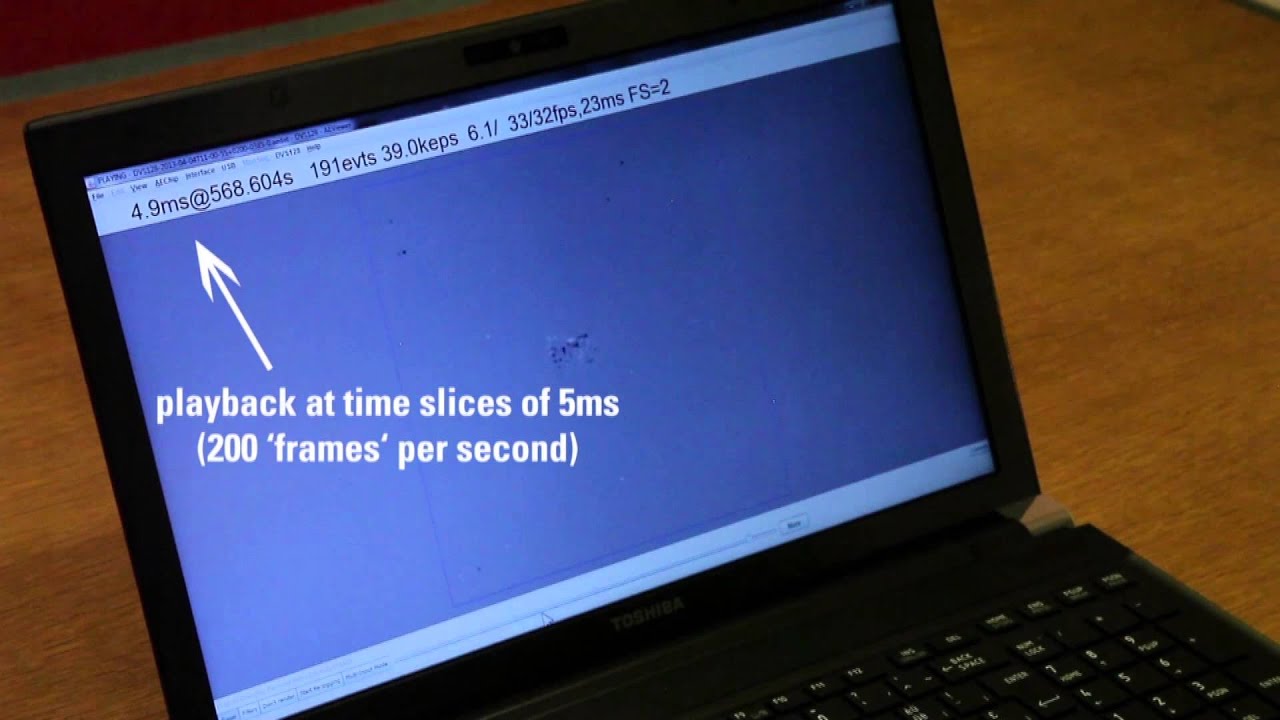 iniLabs Dynamic Vision Sensor DVS128
