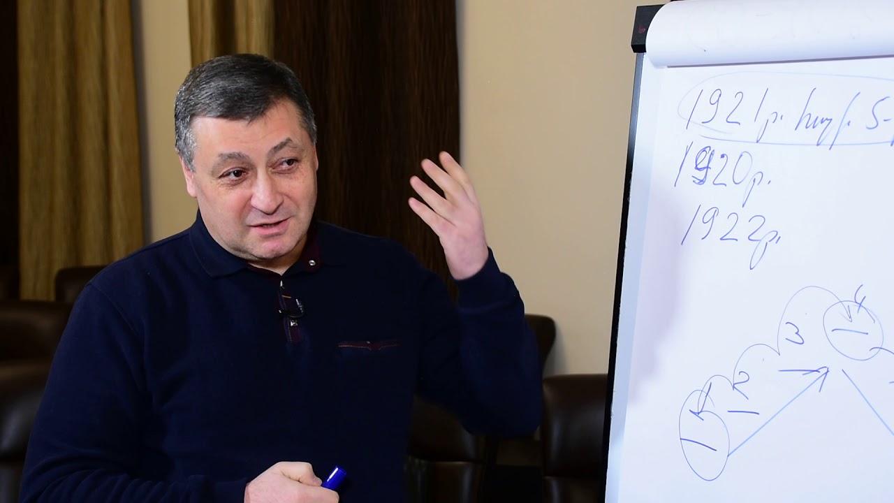 Հաջողության բանաձև- Հռետորաբանություն