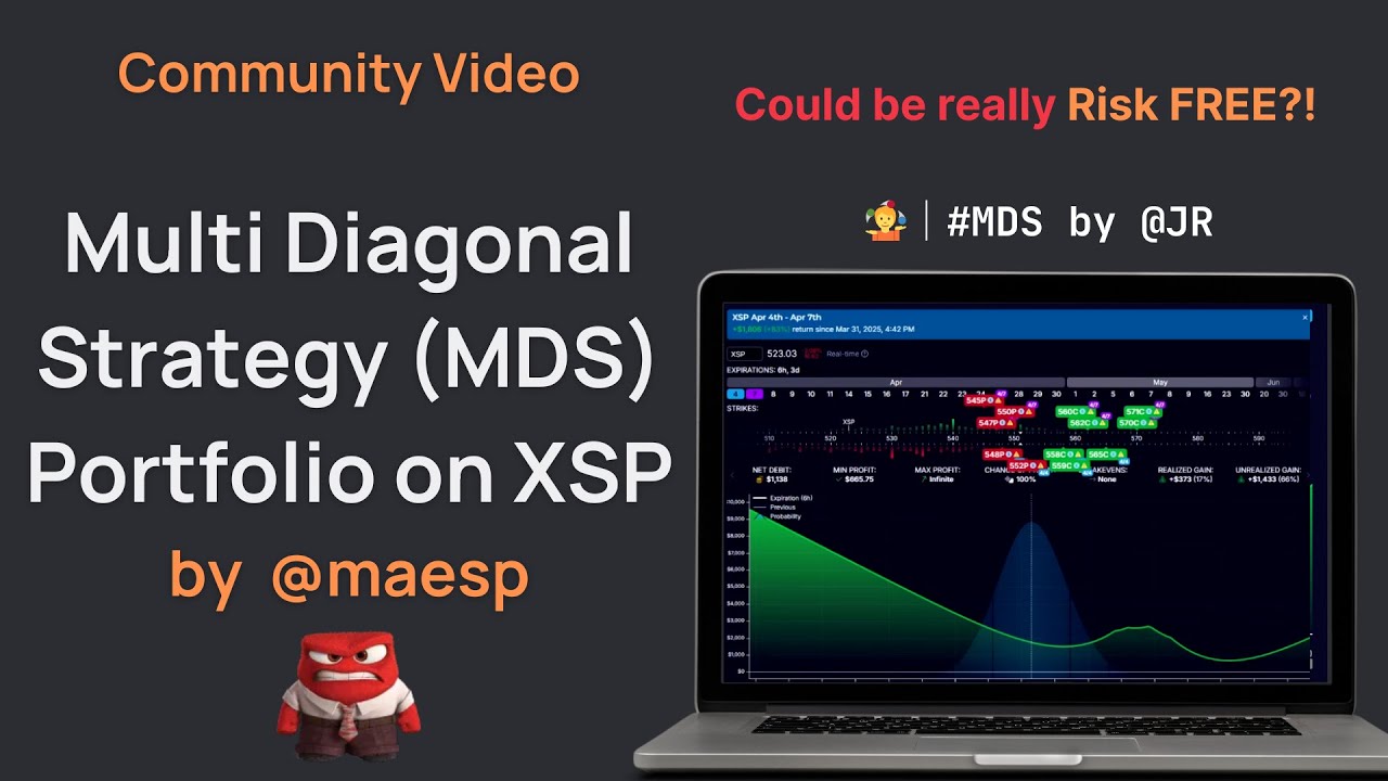Risk Free Double Diagonal Portfolio on XSP? | Community Video by @maesp