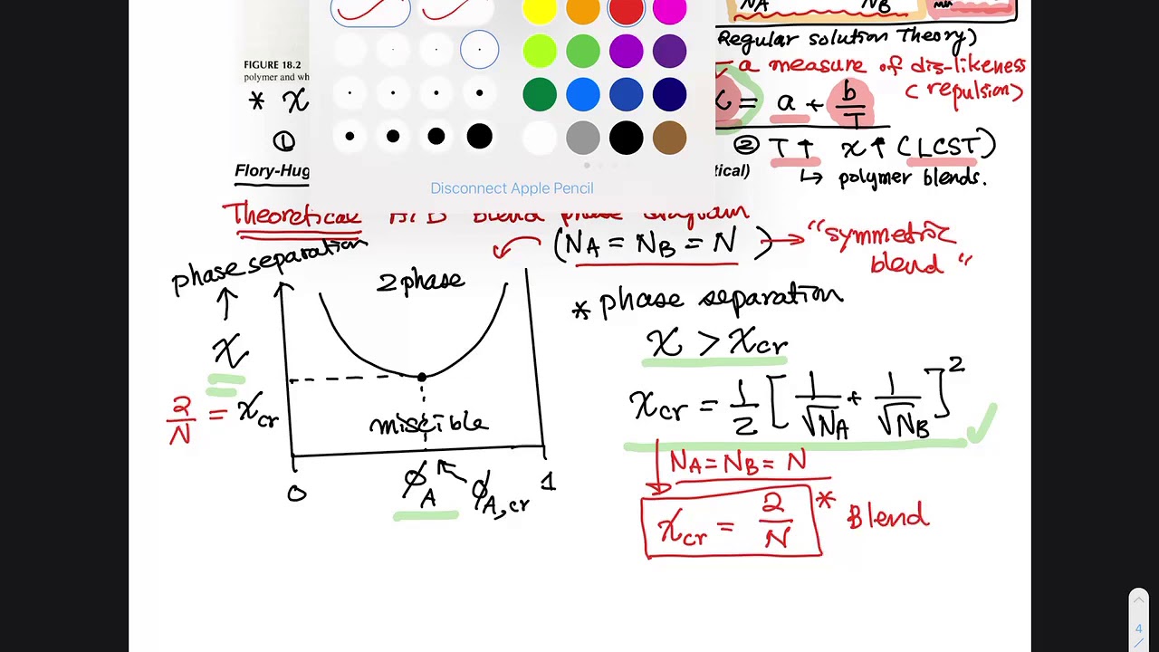 05.03 Polymer Blend Thermodynamics - Flory Huggins Theory
