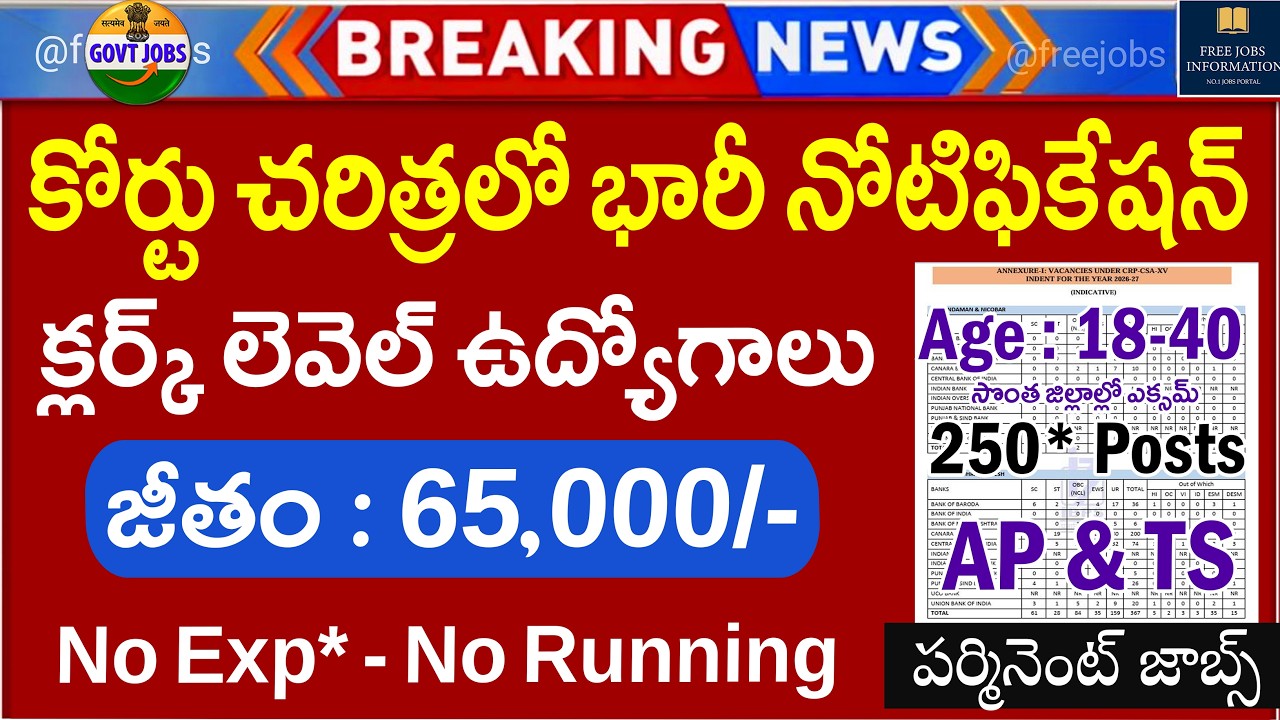 🔥 కోర్టు చరిత్రలో అతి భారీ నోటిఫికేషన్ | SCI Junior Court Assistant Recruitment 2026 | Govt Jobs 