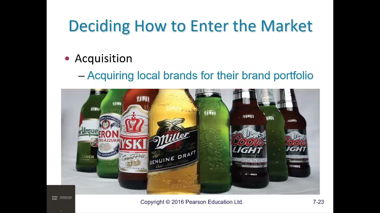 Marketing Management Kotler & Keller - Chapter 8
