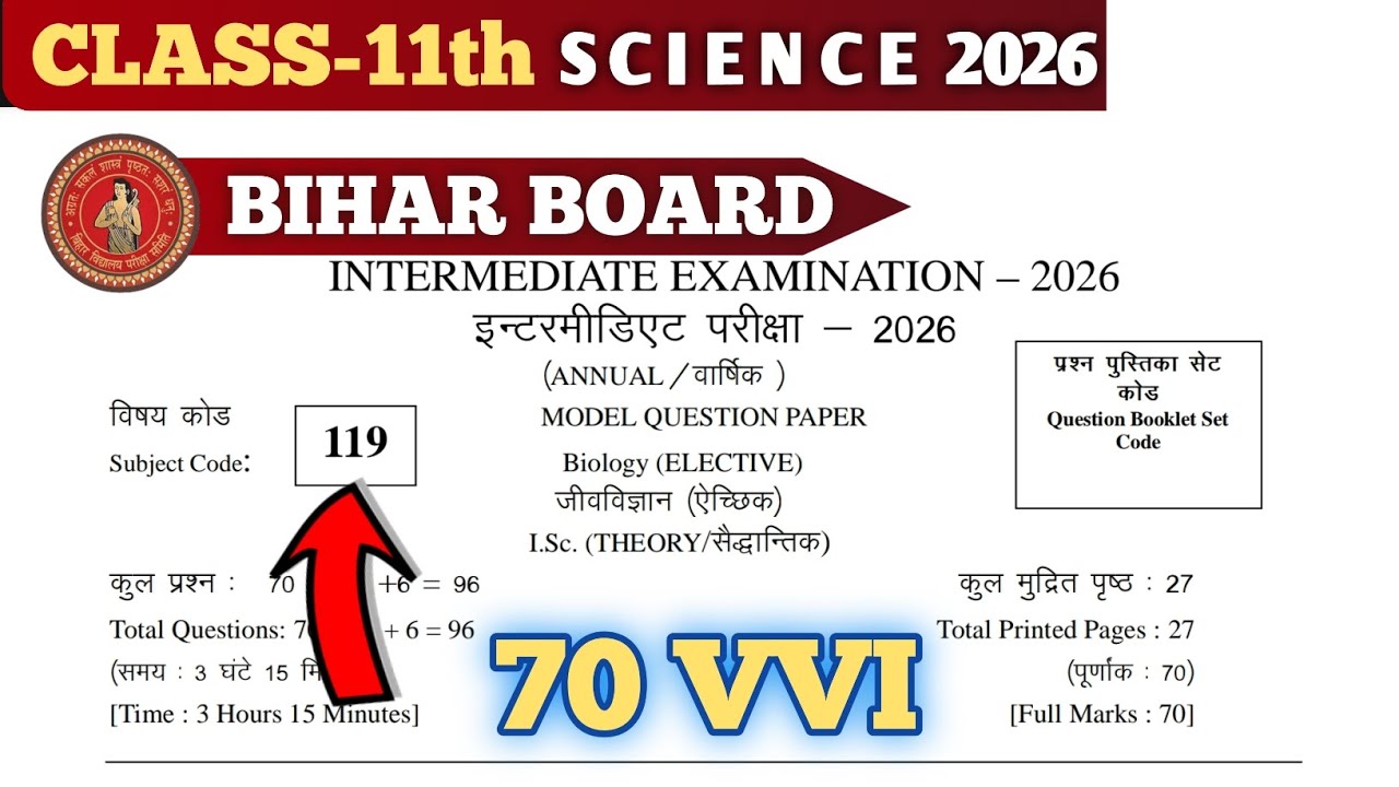 11th क्लास राजनीति विज्ञान पेपर 2026 bihar board class 11th biology chapter 1 one shot