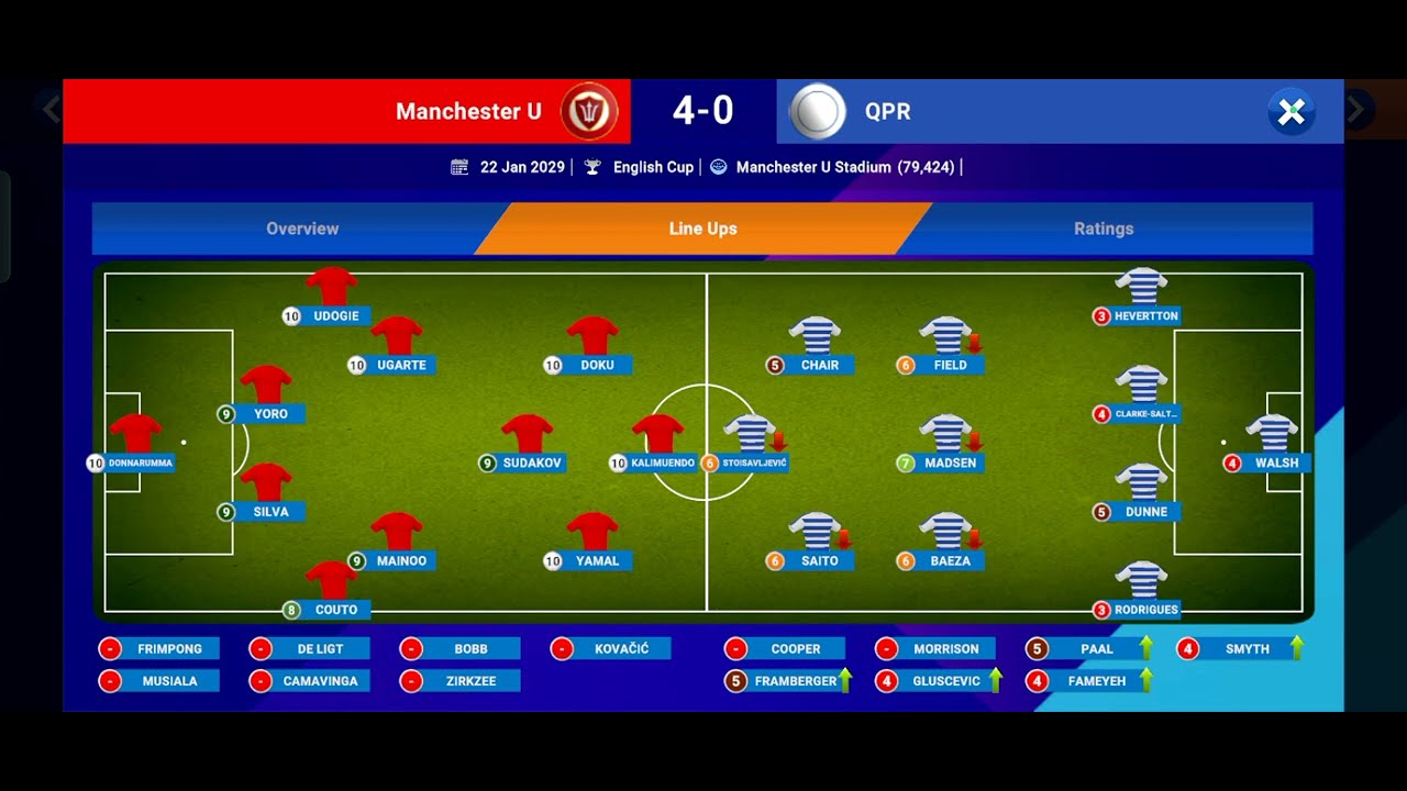 400+ goals in a Season. Crazy Tactics in Soccer manager 2025 #sm25 #sm25tactics #soccermanager2025