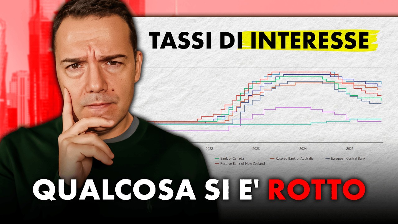 Le Banche Centrali Hanno PERSO il CONTROLLO dell'Economia?