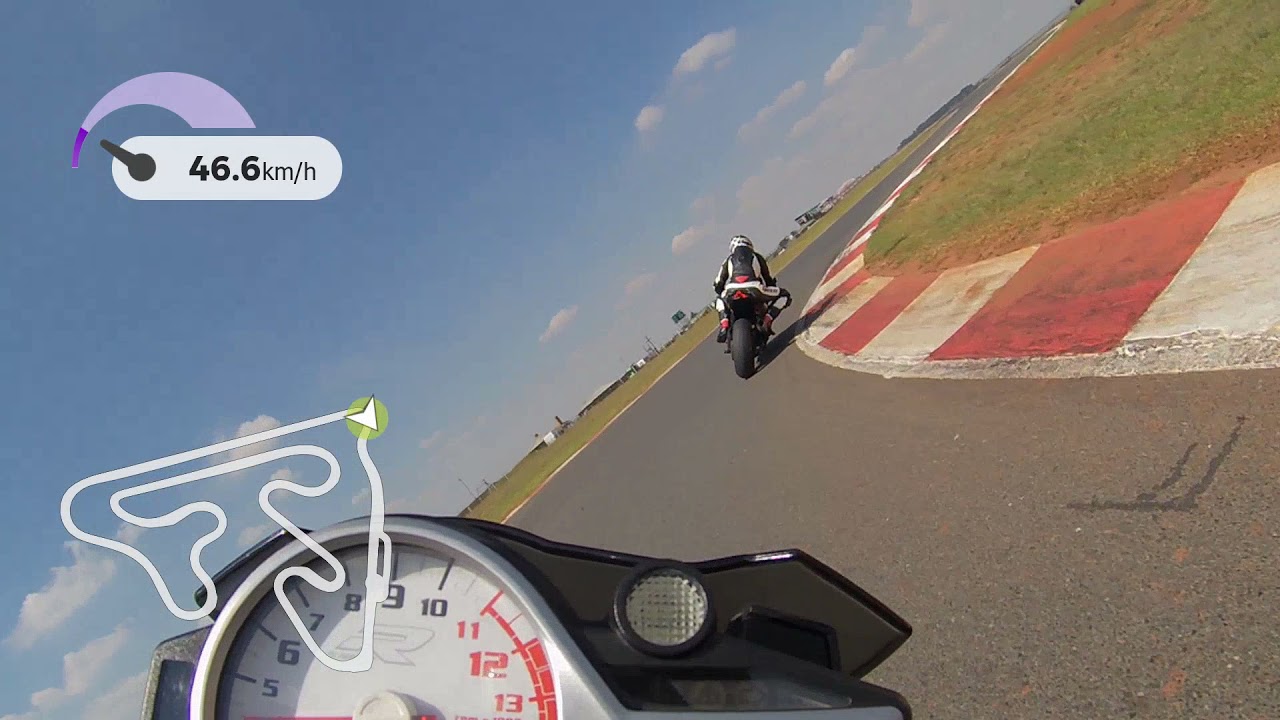 First track day at RedStar Raceway Bmw S1000R Session 1