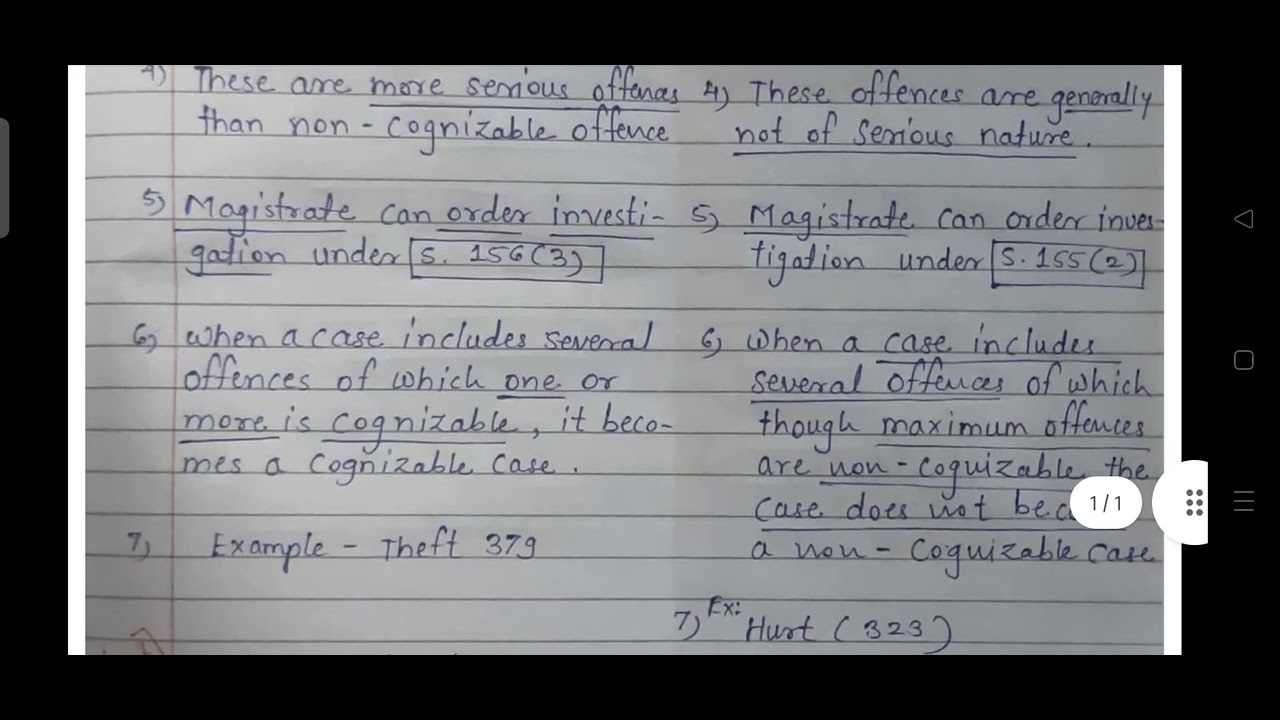 Difference between Cognizable and Non Congnizable offence