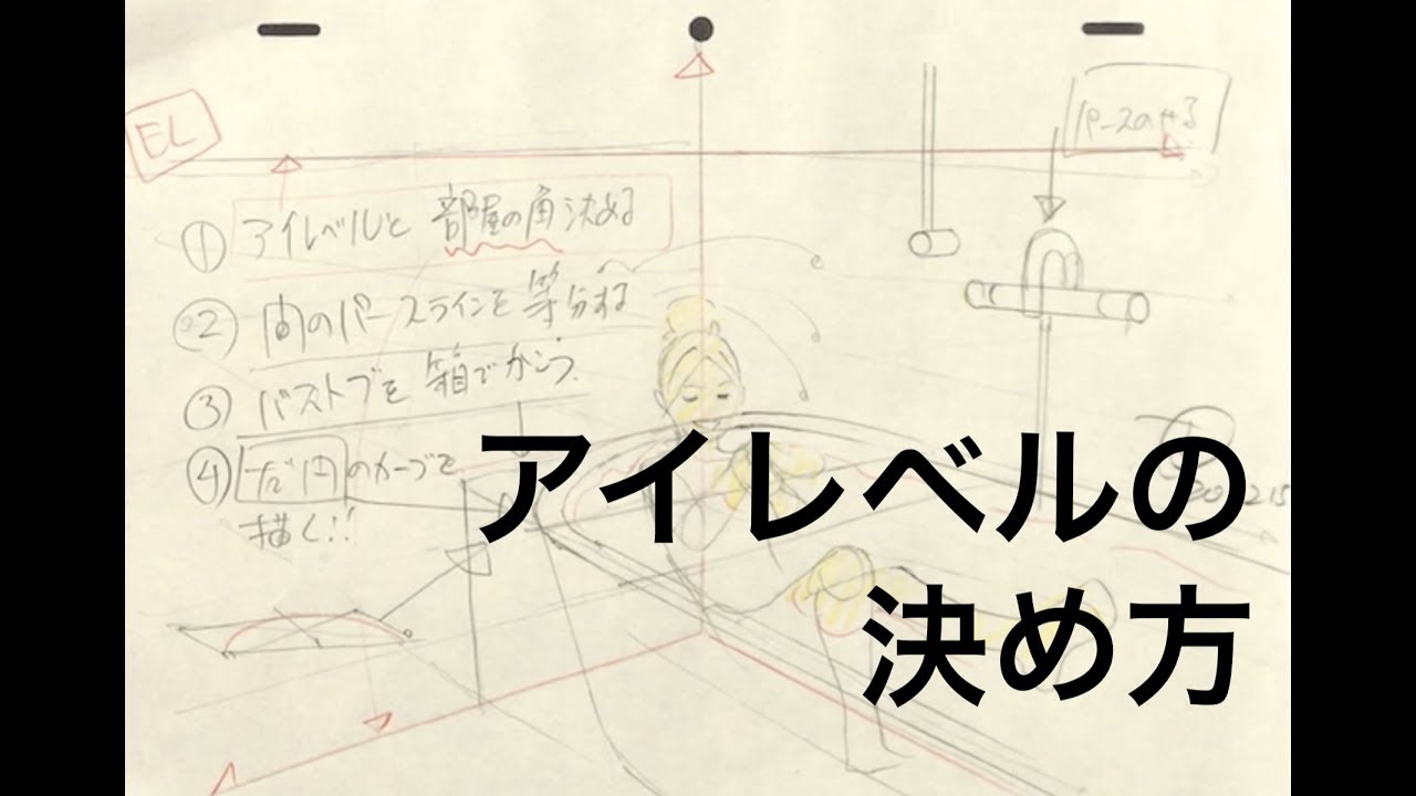 アイレベルの決め方