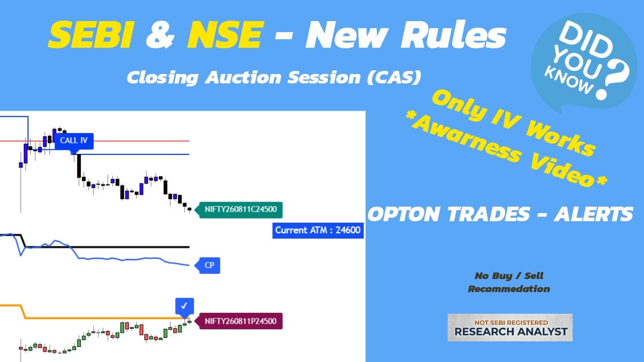 🚨SEBI NEW RULES - AWARENESS VIDEO. Option Buying Strategy. #optionbuying #nifty #optiontrading