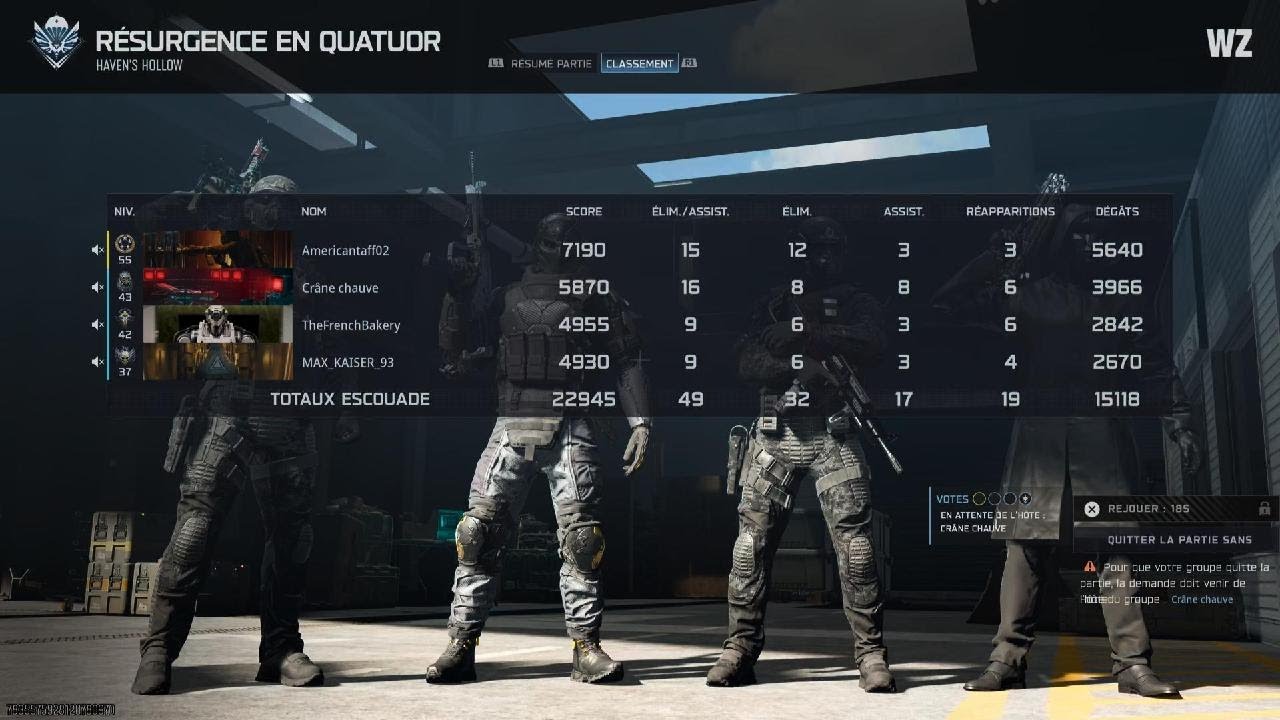 Quatuor trop fort TOP 1 Résurgence BO7 en compagnie de TheFrenchBakery, Crâne Chauve, MAX_KAIZER_93