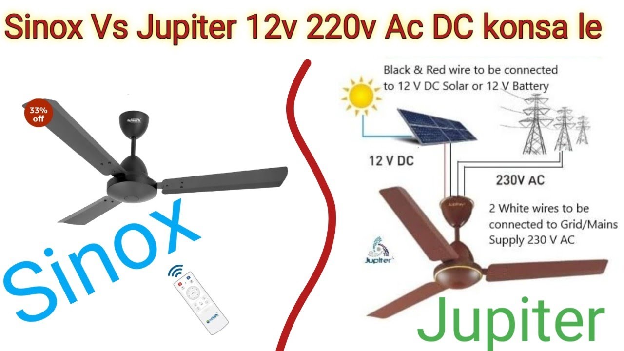 12v 220v Ac Dc Sinox jupiter Bldc ceilling solar fan konsa le Sinox Vs Jupiter Fan