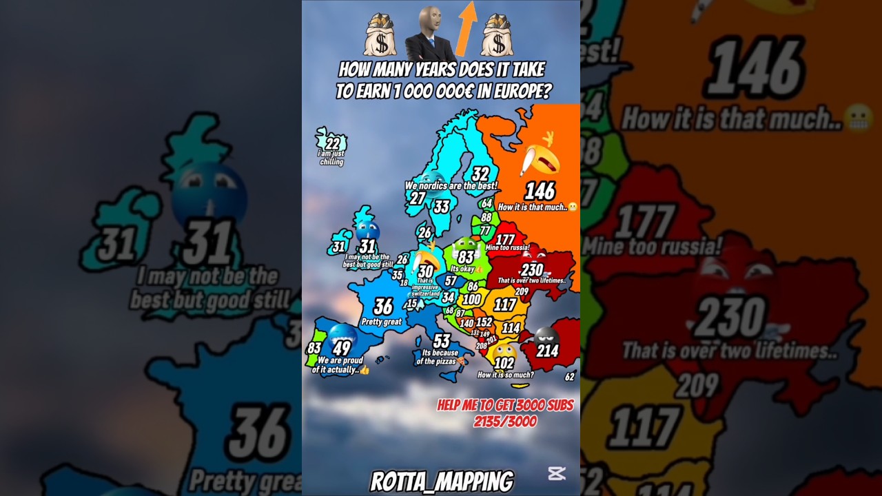 How many years does it take to earn 1 000 000€ in Europe?