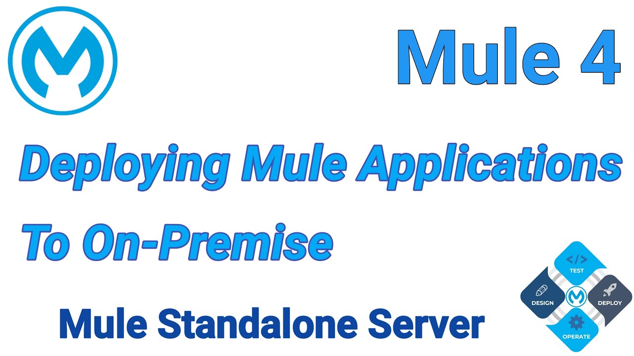 Deploying Mule Applications to On-premise | Mule Standalone Server #mule4 | Mule Integration