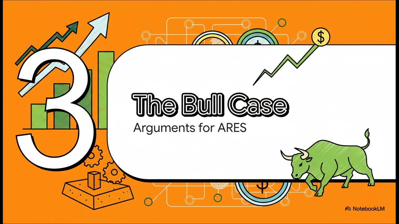 Ares Management: Investment Analysis and Strategy