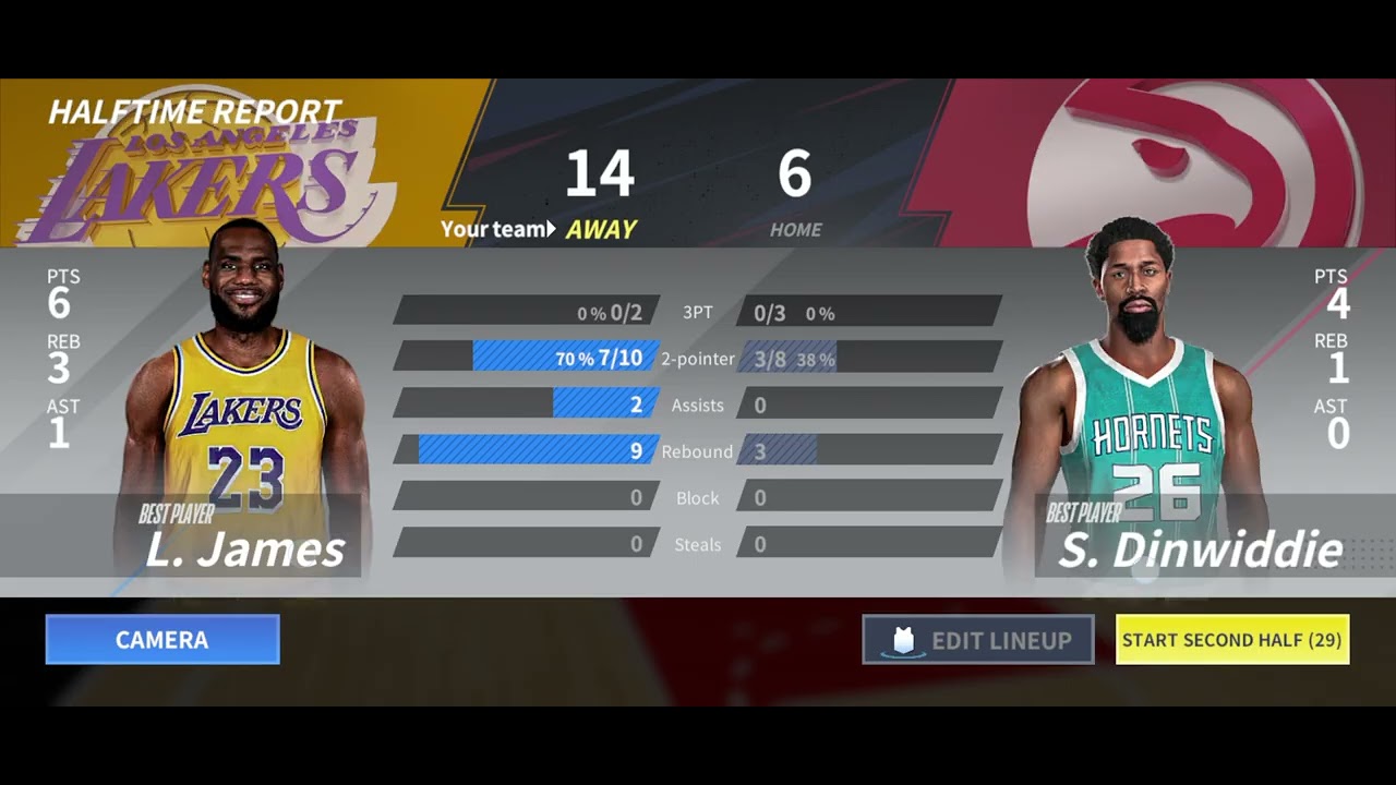 NBA infinite dinasty
