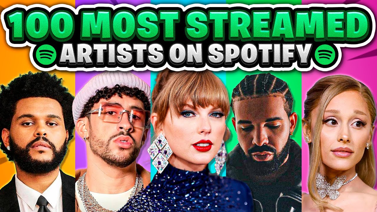 The 100 Most Streamed Artists of All Time (Spotify)