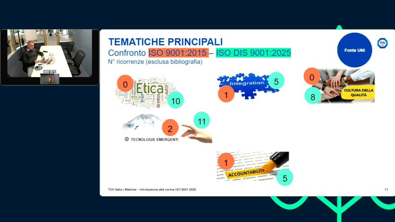 Webinar // Introduzione alla norma ISO 9001:2026