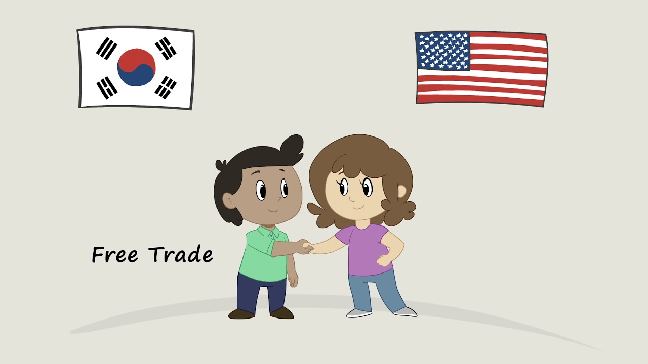 International Trade Relations