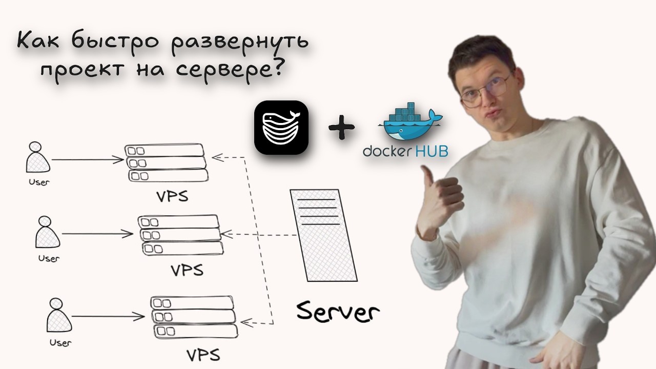 Деплой с помощью Dokploy и Docker Hub на VDS