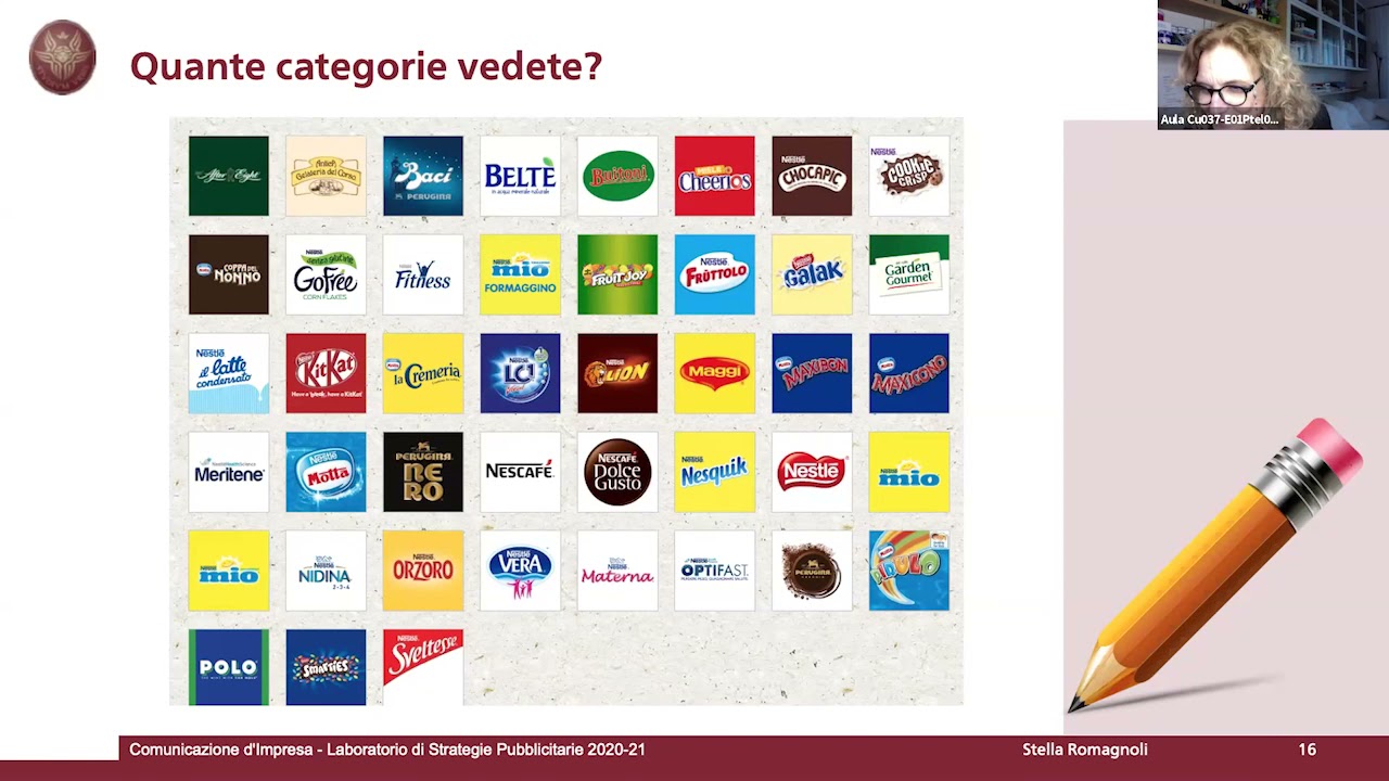 Brand Management | lezione del 16 marzo