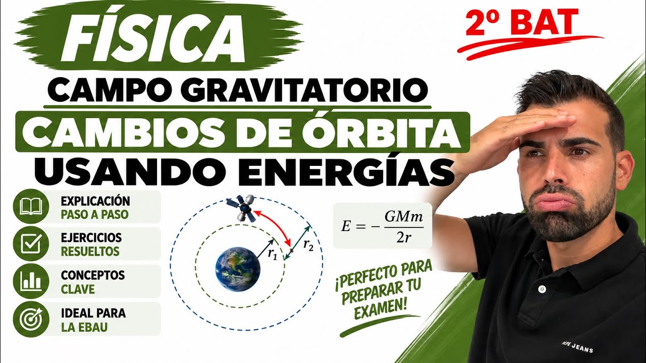 ENERGÍA EN ÓRBITAS 🚀 | Cinética, Potencial, Mecánica y Cambio de Órbita | Física 2 Bachillerato EBAU