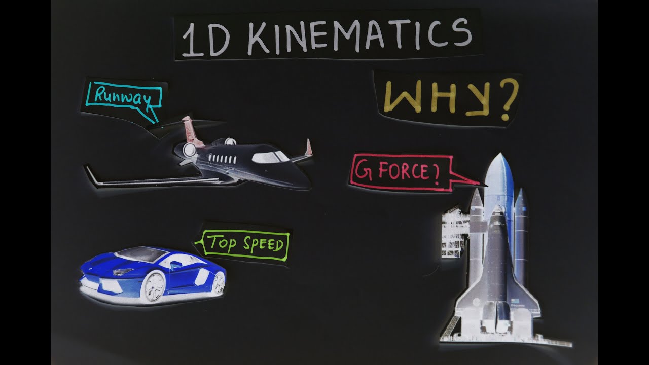 Introduction To Kinematics