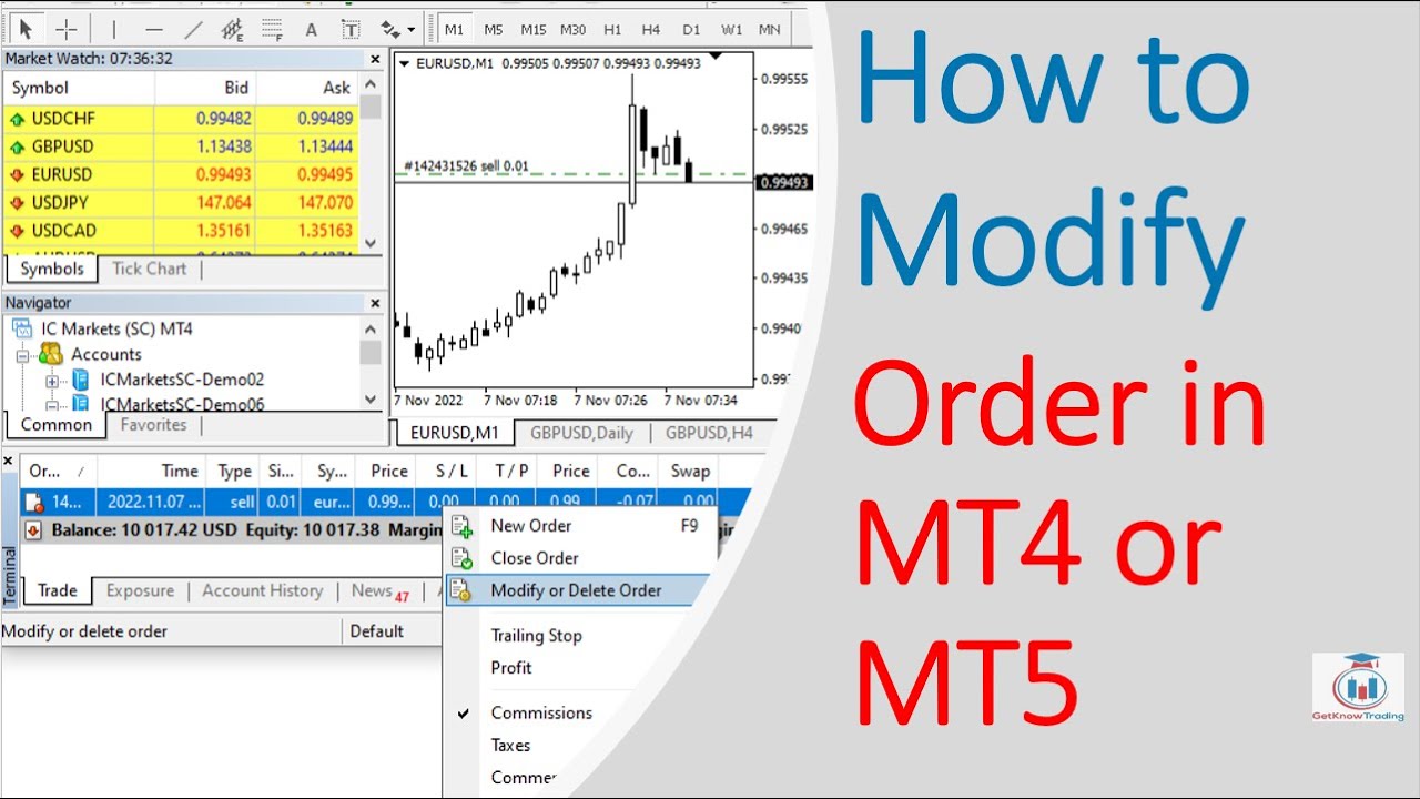 How to Modify Trade on MT4/MT5 Desktop and Mobile