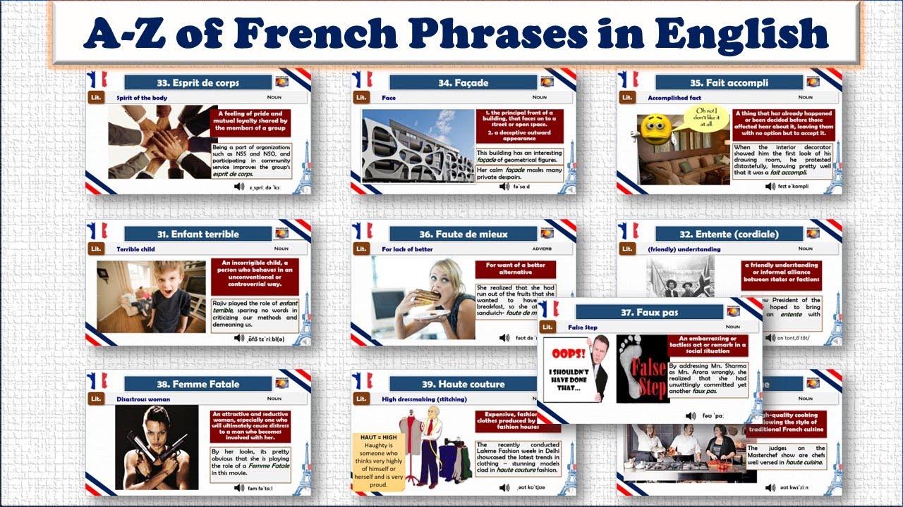 (L-4) French Words & Phrases commonly used in English