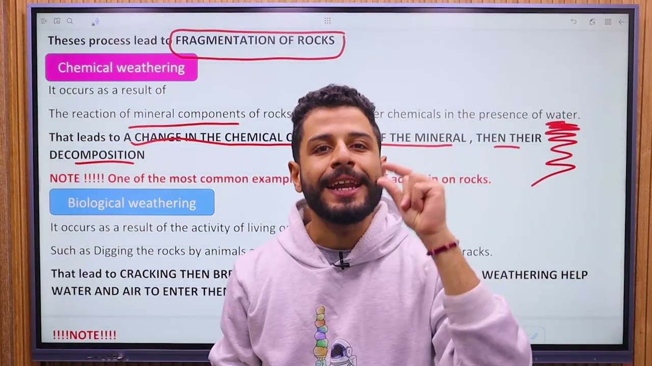 Integrated Science|Sec.1| Lesson One Chapter Three ( Soil ) | العلوم المتكامله لغات