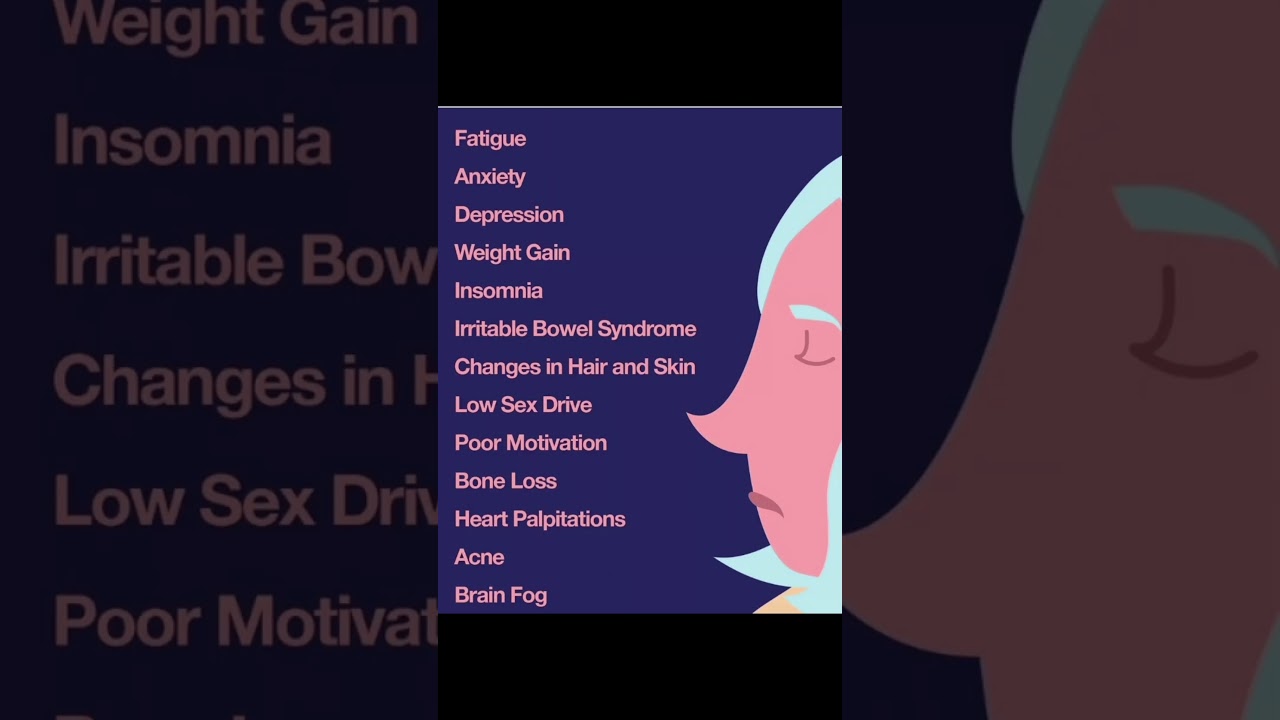 Hormonal imbalance 