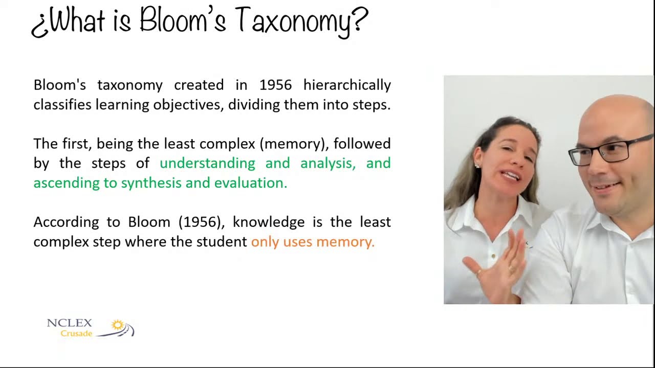 NCLEX Levels of Cognitive Ability