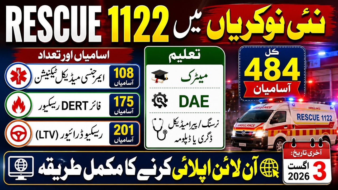 Rescue 1122 New Jobs 2026 | EMT, Fire Rescuer & Driver Jobs | CTS Online Apply
