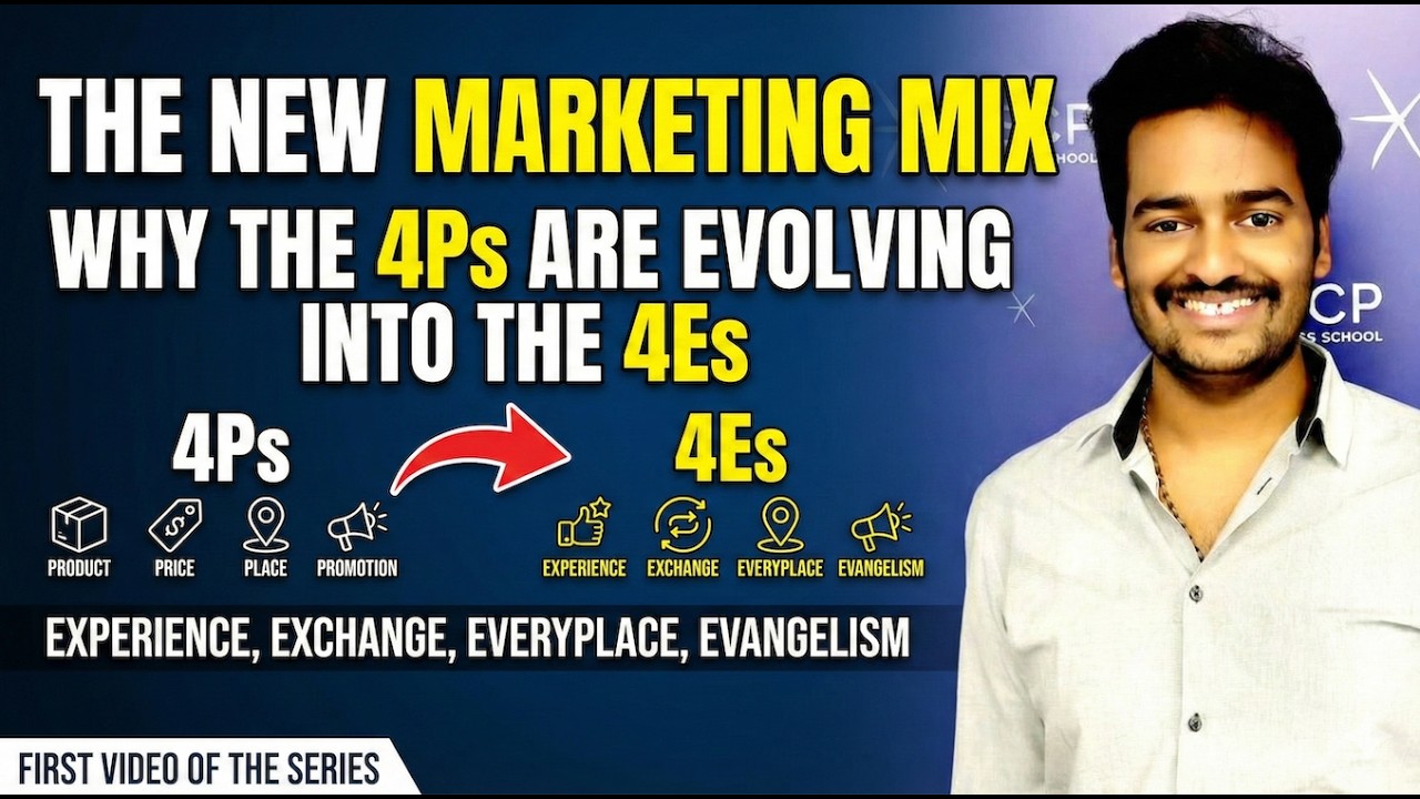 Why the 4Ps Are gone: The 4Es of Modern Marketing (Zara, Zoho, Deel & AI Examples)