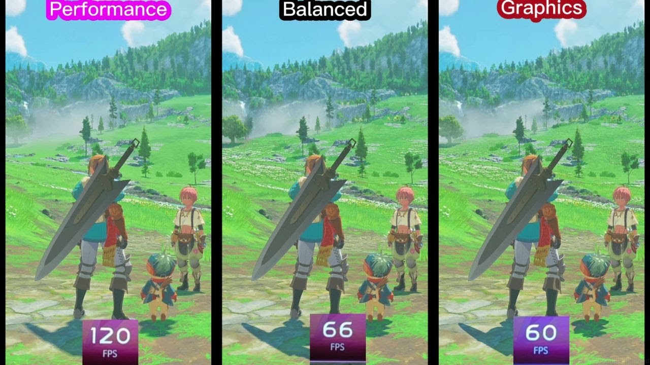 Monster Hunter Stories 3 (PS5 Pro) FPS Test: Performance vs. Balanced vs. Graphics FPS Test