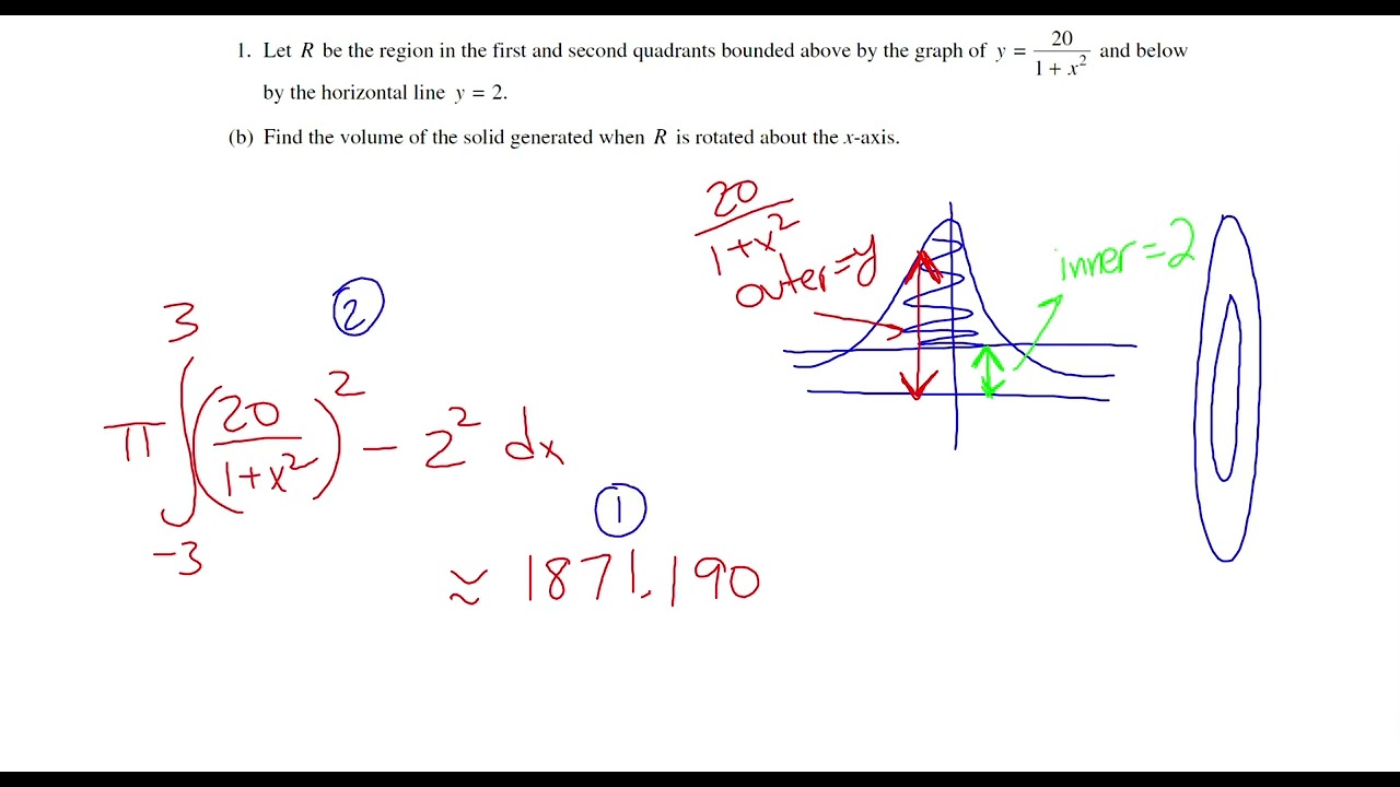 2007 AP Calculus AB FRQ #1 - Area and Volume