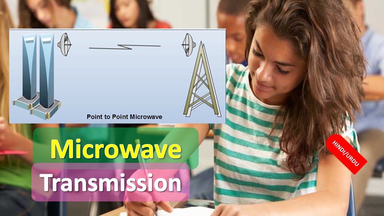 Microwave Transmission | Microwave Transmission in Communication in HINDI