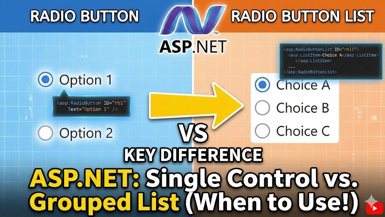 Radio Button and Radio Button List in ASP.NET 