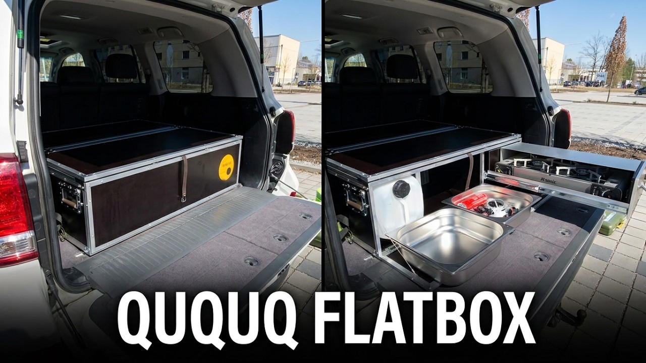 Ququq Flatbox Erfahrungsbericht.