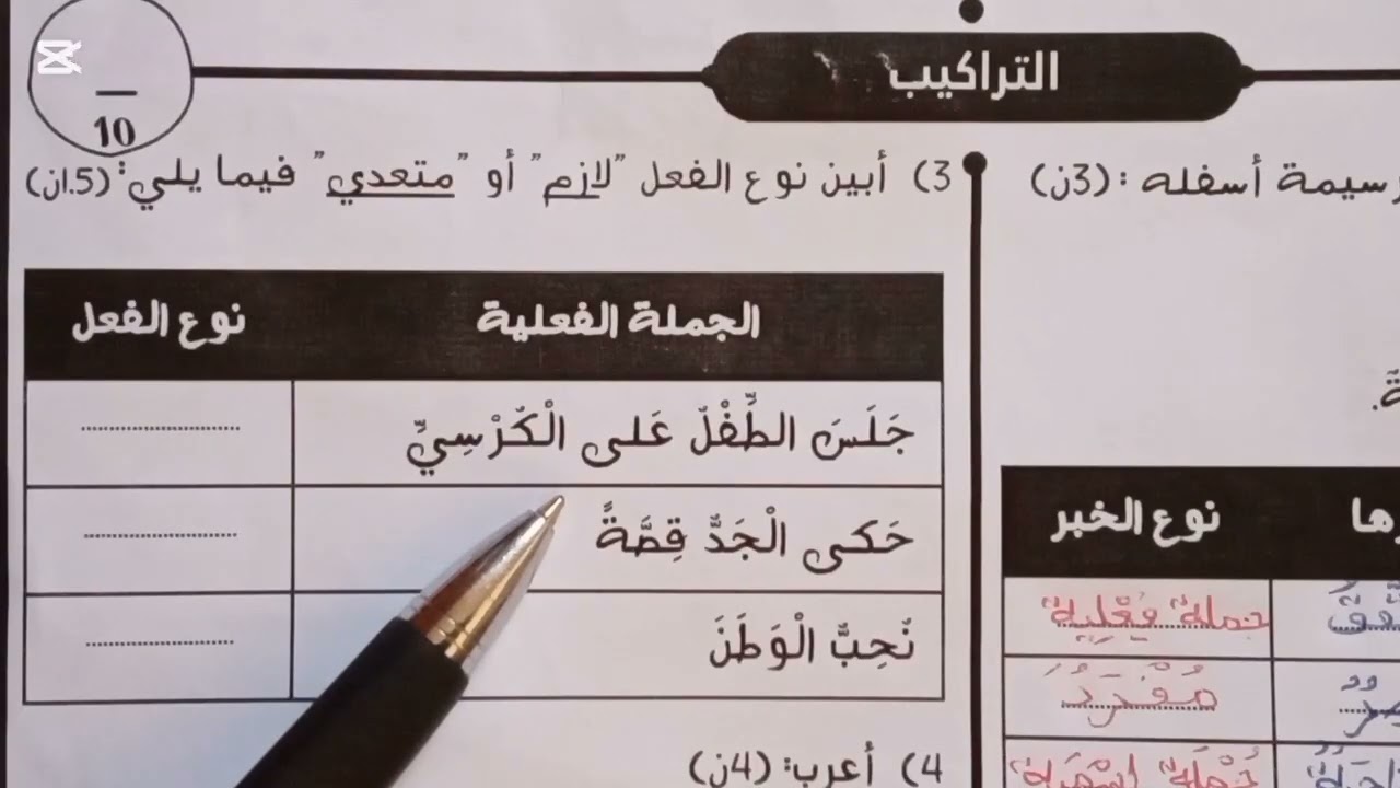 الفرض الثاني في الدورة الأولى مادة اللغة العربية المستوى الخامس ابتدائي