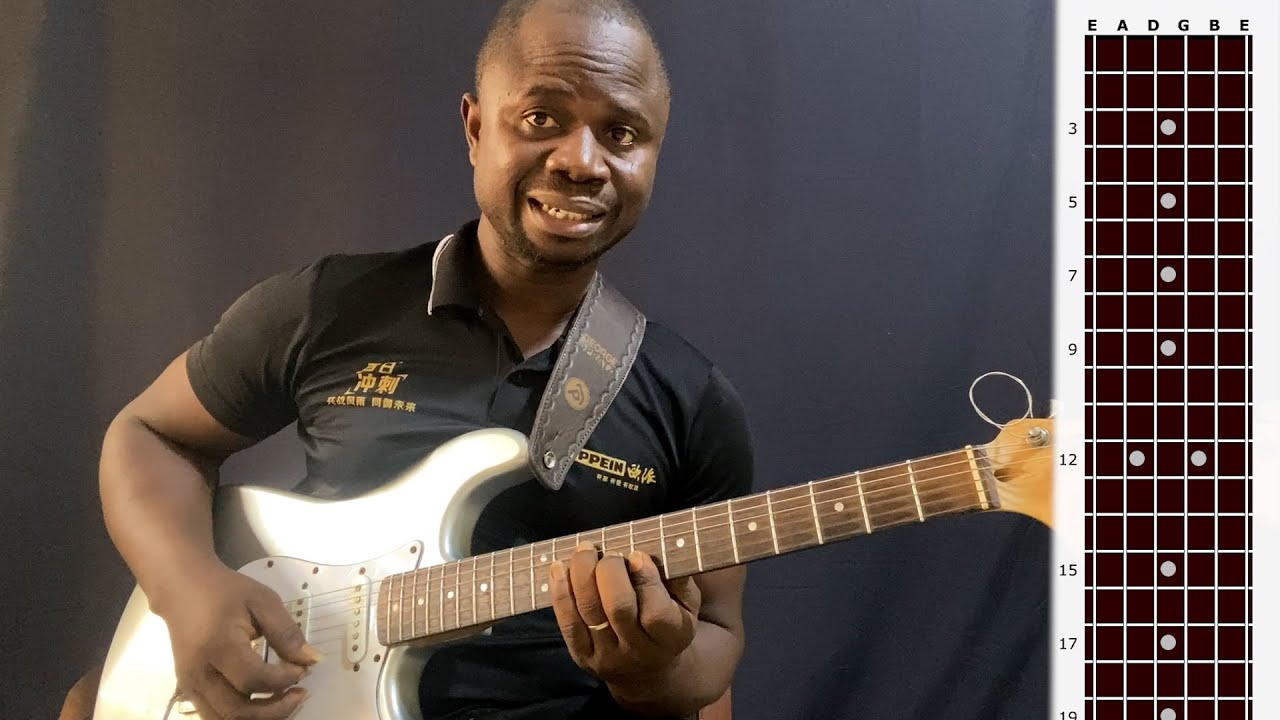 EASY SOUKOUS LICKS IN F