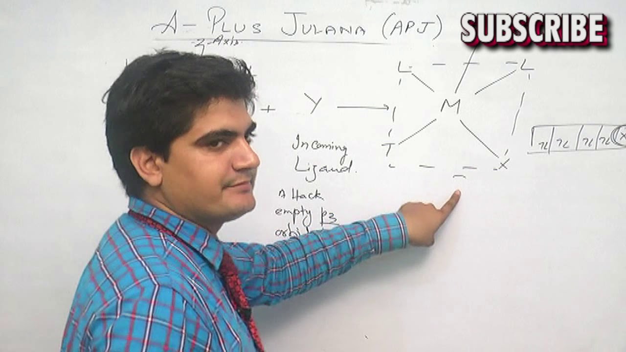 MECHANISM OF NUCLEOPHILIC SUBSTITUTION IN SQUARE PLANAR COMPLEX B.SC FINAL BY J.D SIR